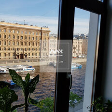 313 м², помещение свободного назначения - изображение 4