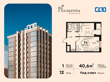 Квартира 40,6 м², 1-комнатная - изображение 1