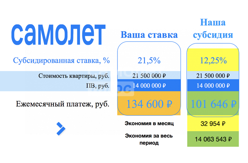 16 м², квартира-студия 2 255 000 ₽ - изображение 25