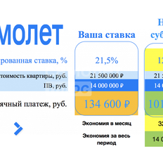 Квартира 82,8 м², 3-комнатная - изображение 4