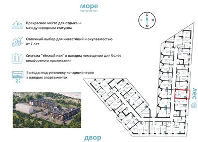 Квартира 29,8 м², 1-комнатные - изображение 2