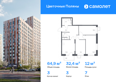Подробный обзор ЖК «Цветочные поляны сити» со всеми плюсами и минусами