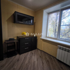Квартира 21,9 м², 1-комнатная - изображение 5
