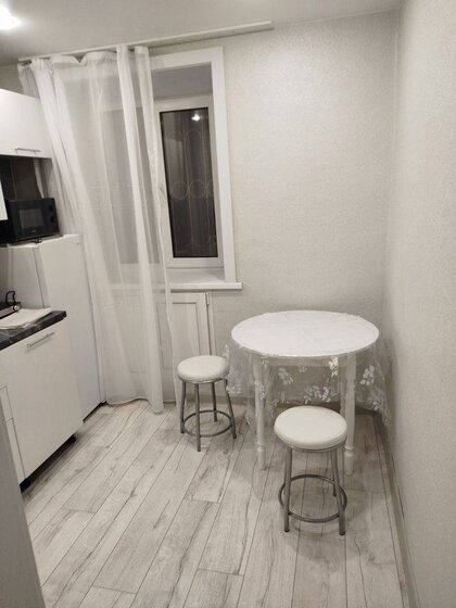 400 м², офис 680 000 ₽ в месяц - изображение 20