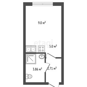Квартира 20,6 м², студия - изображение 2