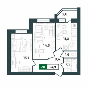 Квартира 54,9 м², 2-комнатная - изображение 1
