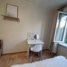 Квартира 33 м², 1-комнатная - изображение 5