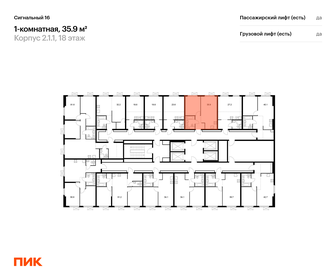 Квартира 35,9 м², 1-комнатная - изображение 2