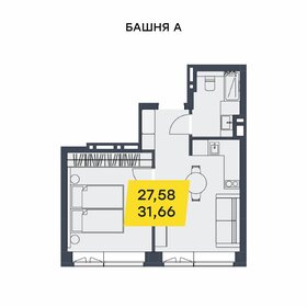 Квартира 31,7 м², 1-комнатные - изображение 1