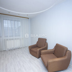 Квартира 31,6 м², 1-комнатная - изображение 2