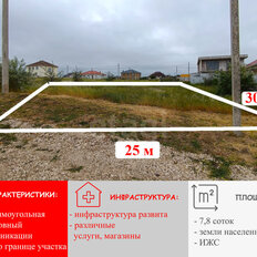 7,8 сотки, участок - изображение 1