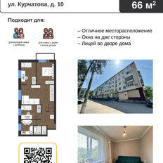 Квартира 65,5 м², 4-комнатная - изображение 2