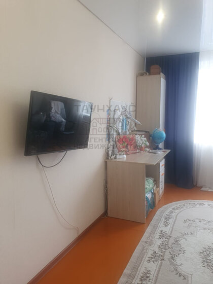 17,5 м², комната 850 000 ₽ - изображение 39