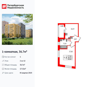 Квартира 36,7 м², 1-комнатная - изображение 1