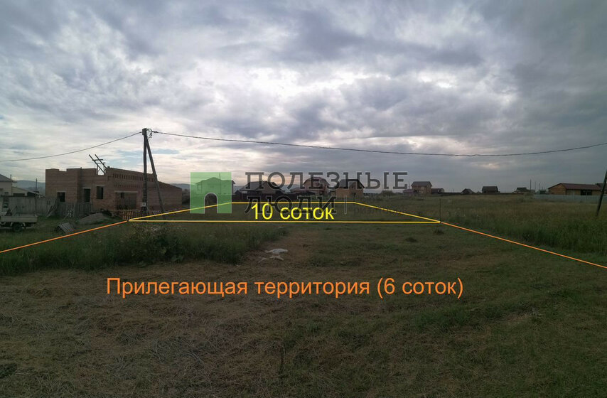 7,5 сотки, участок 1 250 000 ₽ - изображение 61