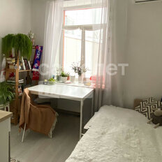 Квартира 15,5 м², студия - изображение 5