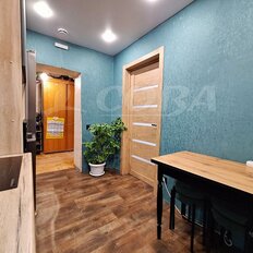 Квартира 35 м², 2-комнатная - изображение 3