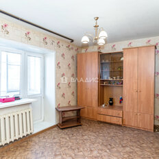 Квартира 40,4 м², 1-комнатная - изображение 4