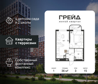 Квартира 36 м², 1-комнатная - изображение 1
