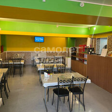 94,1 м², готовый бизнес - изображение 2