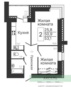 Квартира 53,1 м², 2-комнатная - изображение 2
