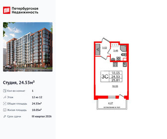 Квартира 24,5 м², студия - изображение 1