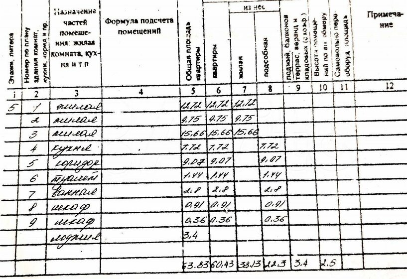 60 м², 3-комнатная квартира 4 200 000 ₽ - изображение 53