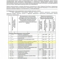 3,6 сотки, участок - изображение 3