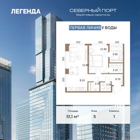 Квартира 51,1 м², 1-комнатная - изображение 1