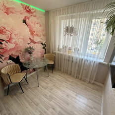 Квартира 32,6 м², 1-комнатная - изображение 5