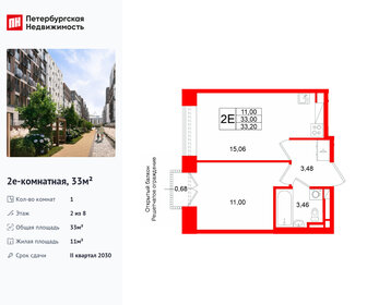 Квартира 33 м², 1-комнатная - изображение 1