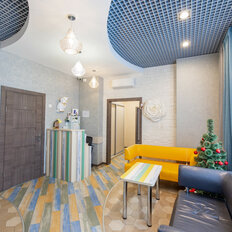 134,6 м², готовый бизнес - изображение 5