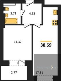 Квартира 38,6 м², 1-комнатная - изображение 1