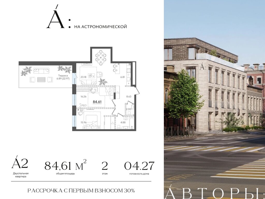 Варианты планировок клубный дом «Авторы на Астрономической» - планировка 8