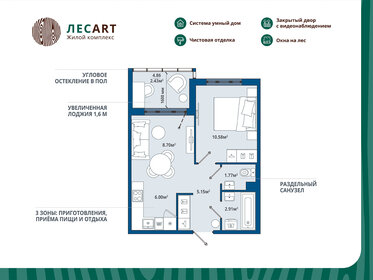 Квартира 37,5 м², 1-комнатная - изображение 1