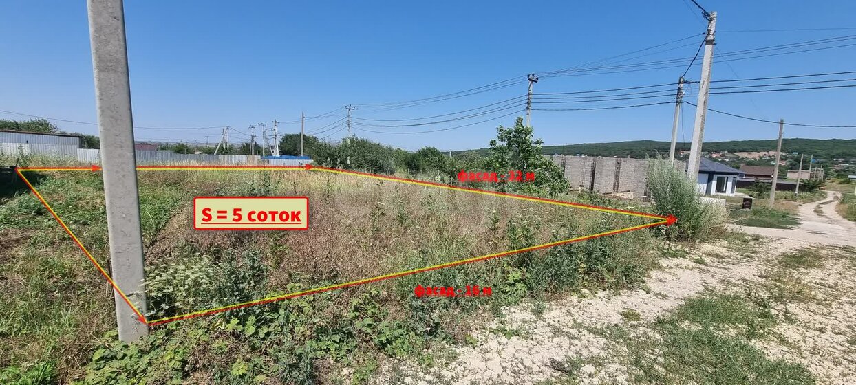 16 соток, участок 1 000 000 ₽ - изображение 31