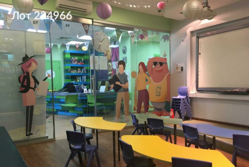 341,2 м², офис 201 308 000 ₽ - изображение 39