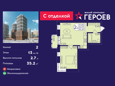 Квартира 35,2 м², 2-комнатная - изображение 1