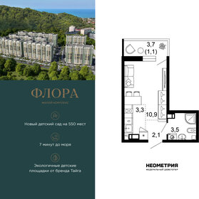 Квартира 21,1 м², 1-комнатная - изображение 1