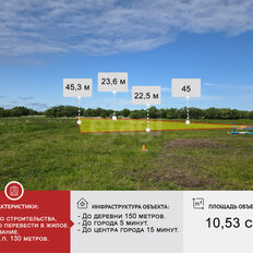 10,5 сотки, участок - изображение 1