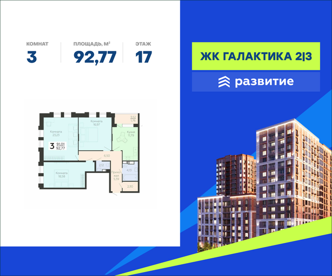 72 м², 3-комнатная квартира 8 457 496 ₽ - изображение 17