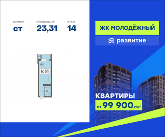 Квартира 23,3 м², студия - изображение 1