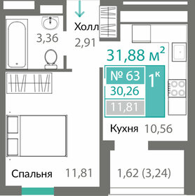 Квартира 30,3 м², 1-комнатная - изображение 1