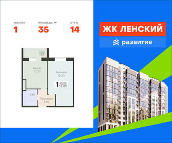 Квартира 35 м², 1-комнатная - изображение 1