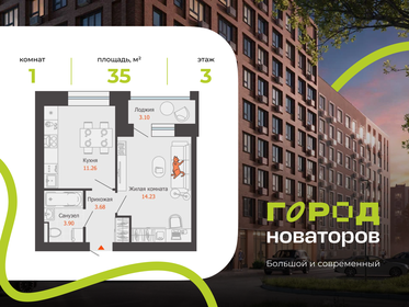 Квартира 35 м², 1-комнатная - изображение 1