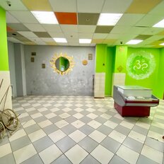 94,6 м², торговое помещение - изображение 1
