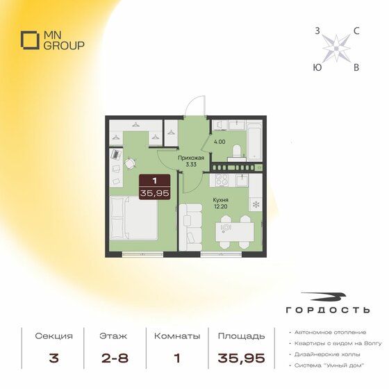30 м², 1-комнатная квартира 2 600 000 ₽ - изображение 79