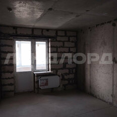 Квартира 24,4 м², студия - изображение 3