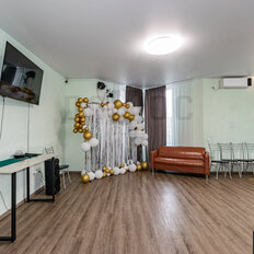 310,9 м², помещение свободного назначения - изображение 5