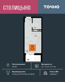 Квартира 24 м², студия - изображение 1